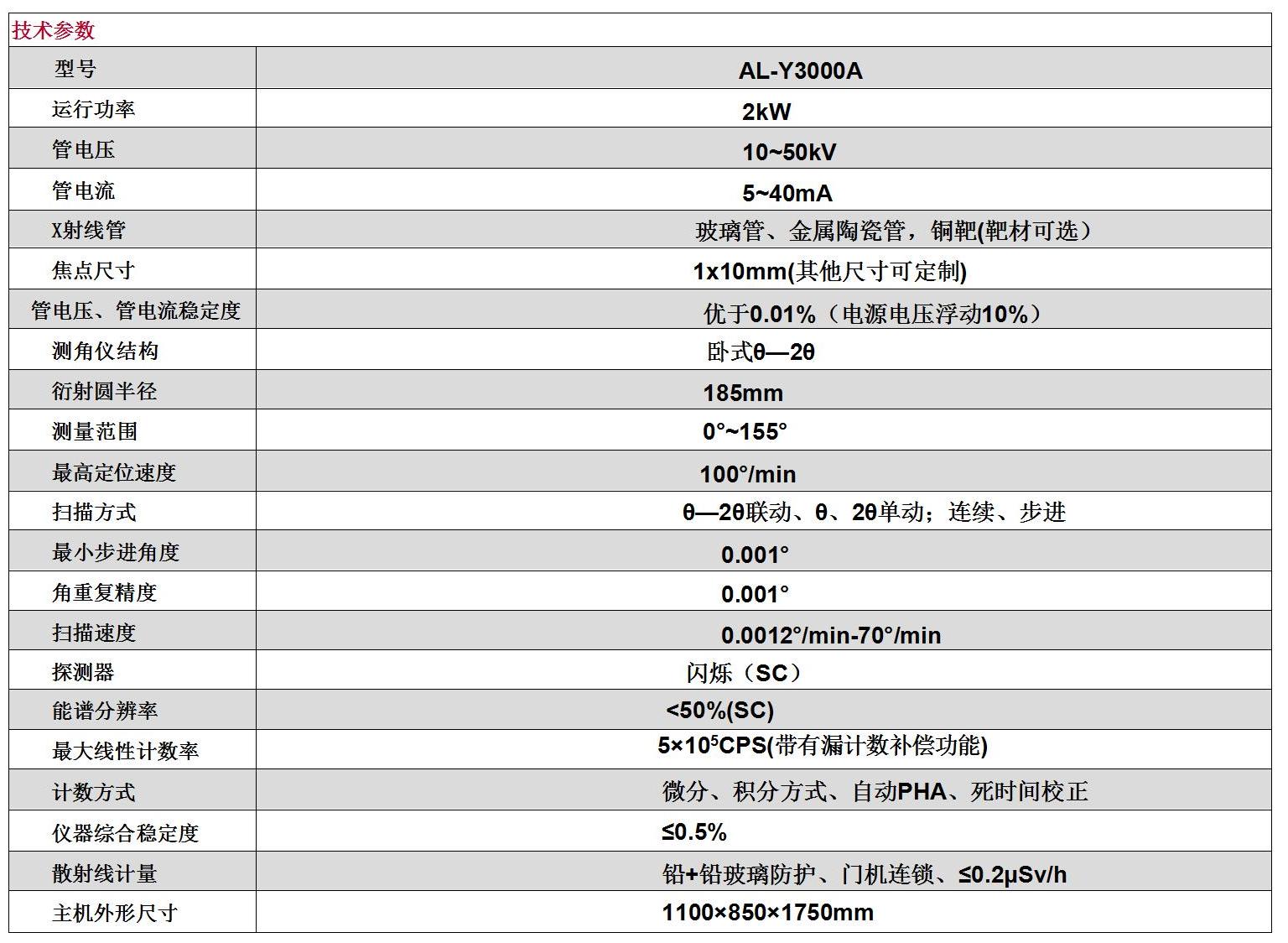 Y3000參數表  - 副本_01.jpg